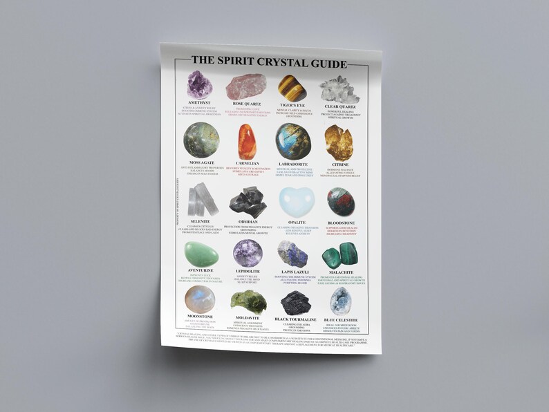 Crystal Healing Guide Poster: Gemstone Chart, Spiritual Wall Art ...