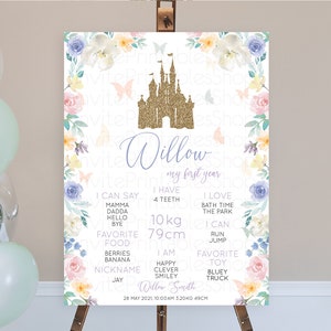 Princess First Birthday Milestone Poster Castle Milestone Board Secret Garden Enchanted Castle Pastel Floral Garden First Birthday D10931