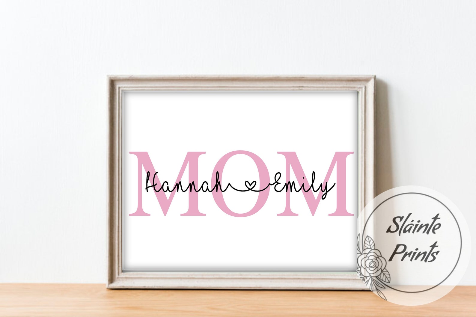Mom Wall Art Personalized with Kid's Names Mother's Etsy