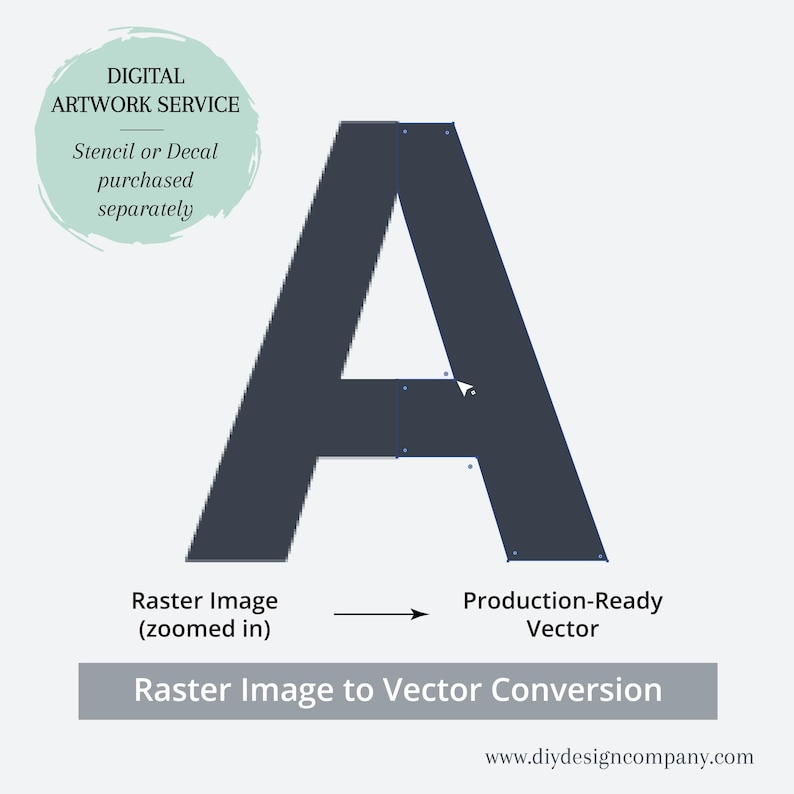 May include: A digital artwork service graphic featuring a large dark gray letter A. Text includes: DIGITAL ARTWORK SERVICE, Stencil or Decal purchased separately, Raster Image (zoomed in), Production-Ready Vector, Raster Image to Vector Conversion, www.diydesigncompany.com.