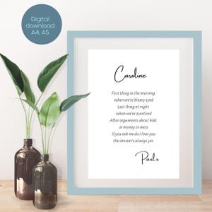 Gepersonaliseerd gedicht ik hou nog steeds van je, herinnering aan liefdesmuurkunst, afdrukbaar liefdesverjaardagscadeau voor man/vrouw/partner, digitale download