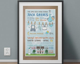 Born on this Day - Personalised New Born Baby Print, Day you were born, Nursery Print, baby gift, birthday present, baby girl, baby boy