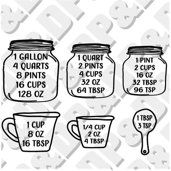 Download Measuring Equivalents SVG DXF Vector Digital Cut file for