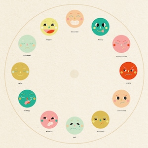 Gráfico Interativo de Sentimentos/Emoções | Gráfico de sentimentos para impressão | Ensino em casa | Ferramentas de aprendizagem infantil | Ferramentas de aprendizagem remota