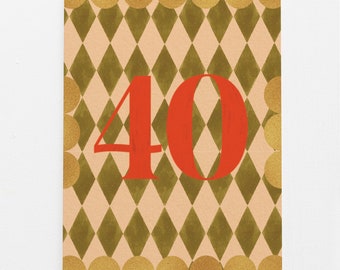 Happy Birthday Milestone Card | 40th Birthday | Happy 40th Birthday