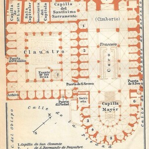 Guia de viagem vintage impresso do mapa da igreja da catedral de Barcelona de 1908