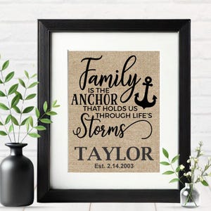Family Anchor Wall Art: Inspirational Beach Decor, Gift for Grandma, Coastal Home Arwall art, inspirational wall art