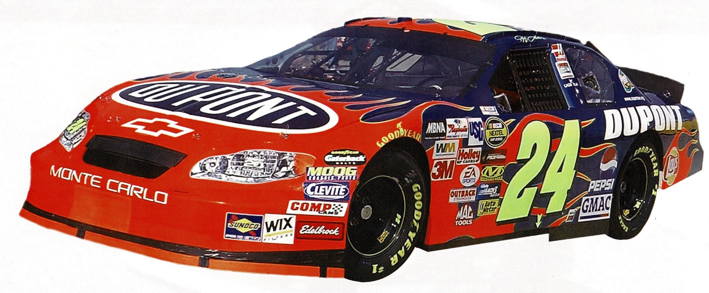 Jeff Gordon - #24- 2004 Nascar Wallpaper Border - Vintage - Dupont