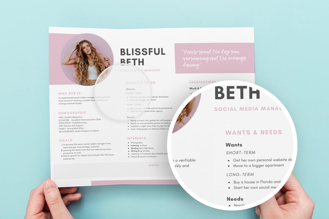 Detailed Buyer Persona Canva Template Printable Editable Etsy