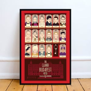 The Grand Budapest Hotel, Wes Anderson, Minimal Movie Poster.