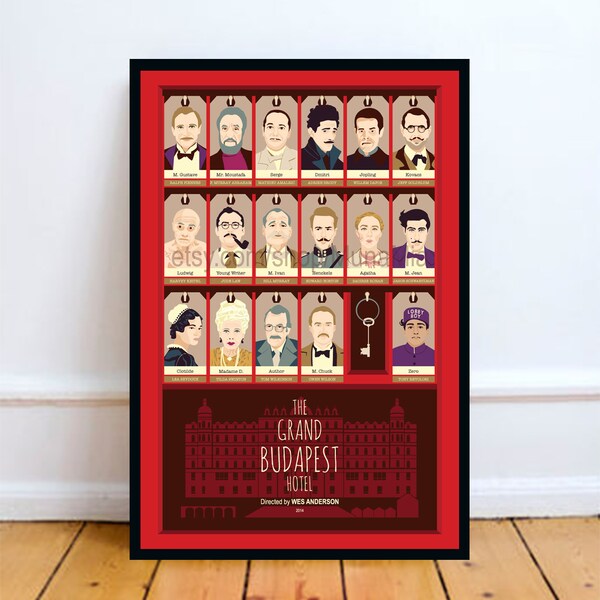 Grand Budapest Hotel, Wes Anderson, minimalistyczny plakat filmowy.