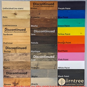 Stain Sample Board - iirntree