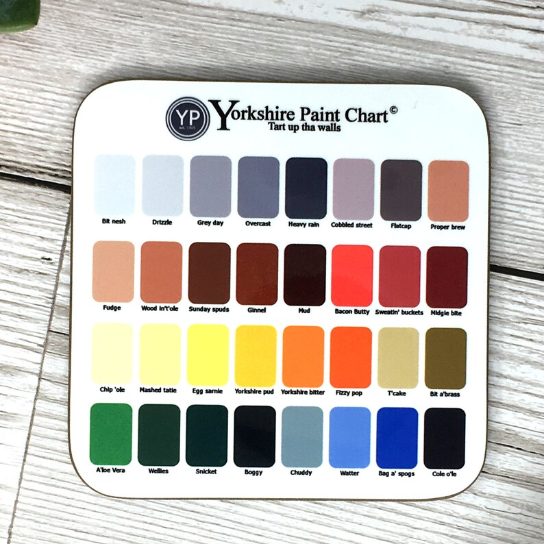 Yorkshire Paint Chart Coaster Etsy