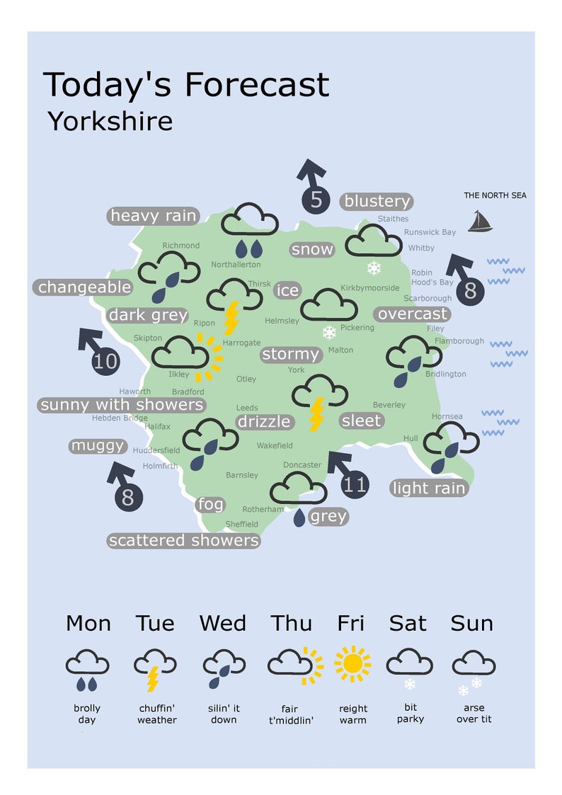 Yorkshire Weather Map Print Etsy