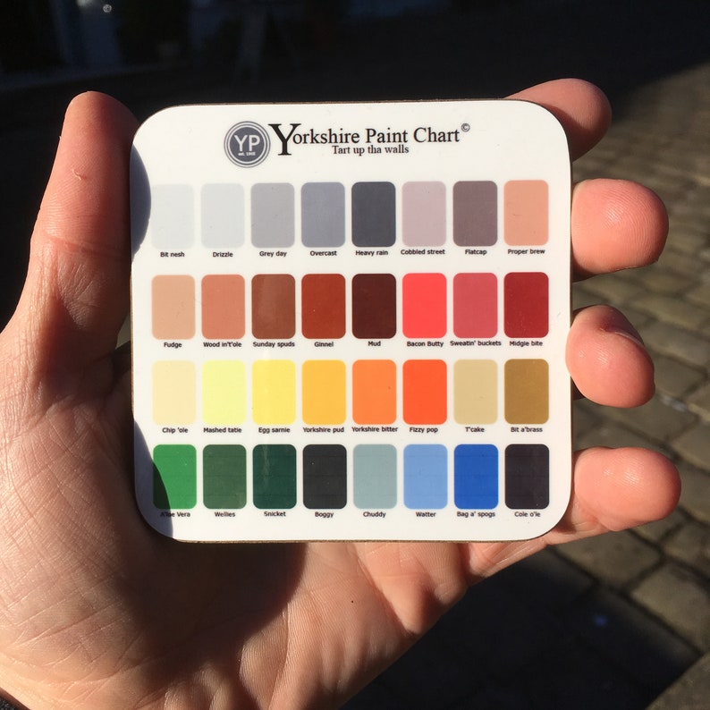 Yorkshire Paint Chart Coaster Etsy
