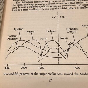 The Turning Point: Science, Society, and the Rising Culture by Fritjof Capra 1988 softcover book image 5