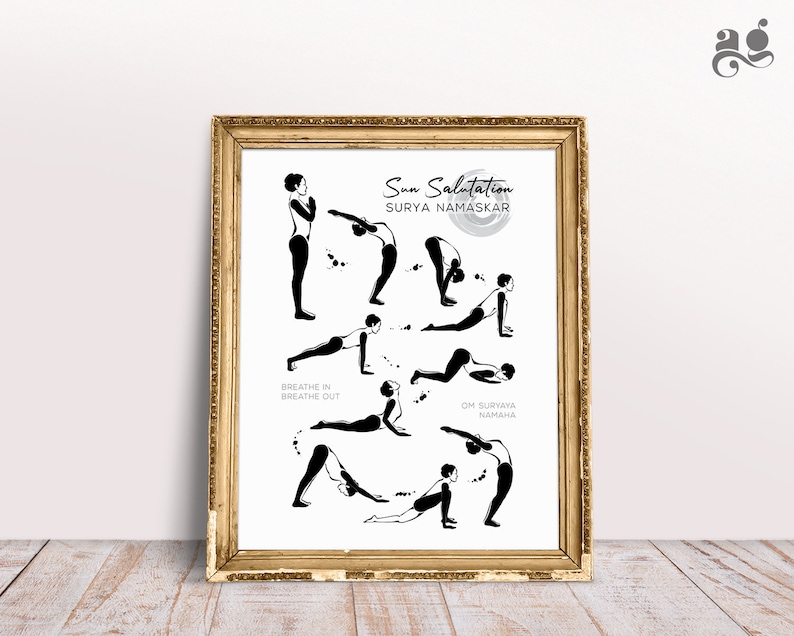 Puede incluir: Una ilustraci&oacute;n en blanco y negro de una persona realizando las posturas de saludo al sol del yoga. Las posturas est&aacute;n etiquetadas con el nombre s&aacute;nscrito "Surya Namaskar" y la frase "Inhala, exhala".