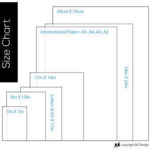 May include: A chart showing different paper sizes in inches and centimeters. The sizes include 5x7 inches, 8x10 inches, 11x14 inches, Letter size (8.5x11 inches), 18x24 inches, and 50cm x 70cm. The chart also includes the international paper sizes A5, A4, A3, and A2.