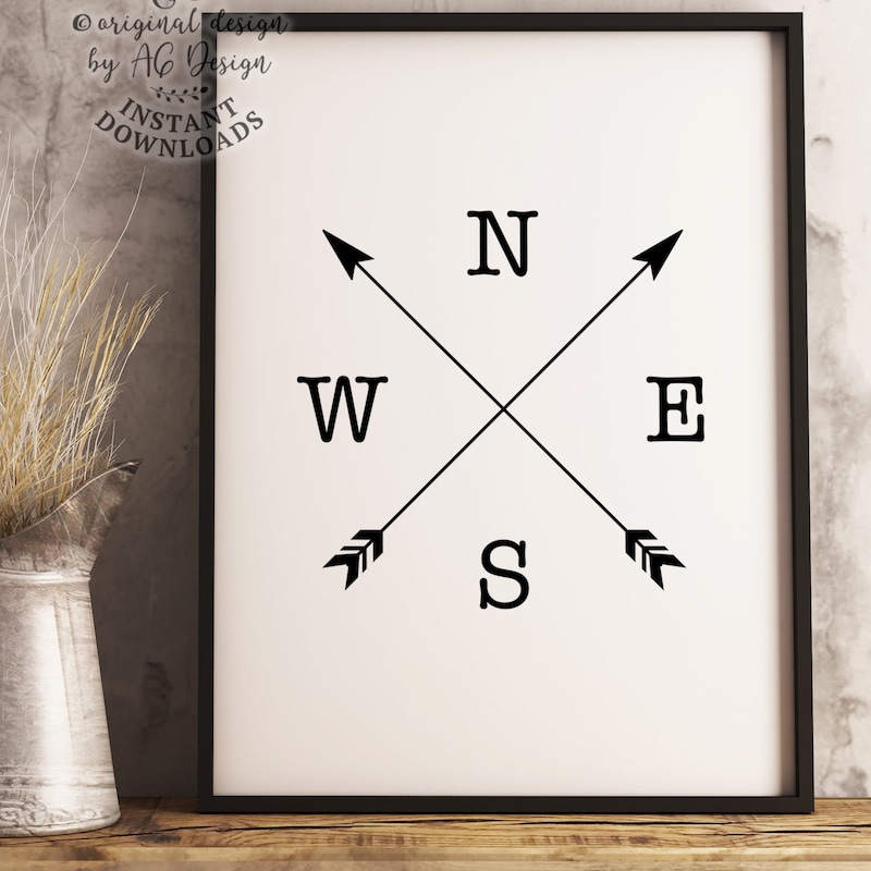 Ne Sw Sign N,s,e,w Sign - Etsy