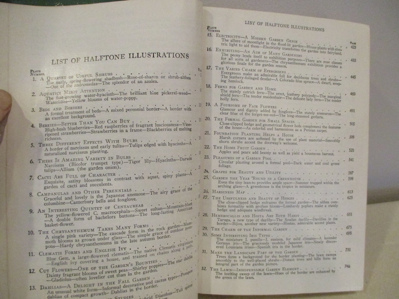 Puede incluir: Un libro en blanco y negro con una lista de ilustraciones en semitonos. El libro est&aacute; abierto en una p&aacute;gina con el t&iacute;tulo "Lista de ilustraciones en semitonos" y una lista numerada de temas relacionados con el jard&iacute;n.
