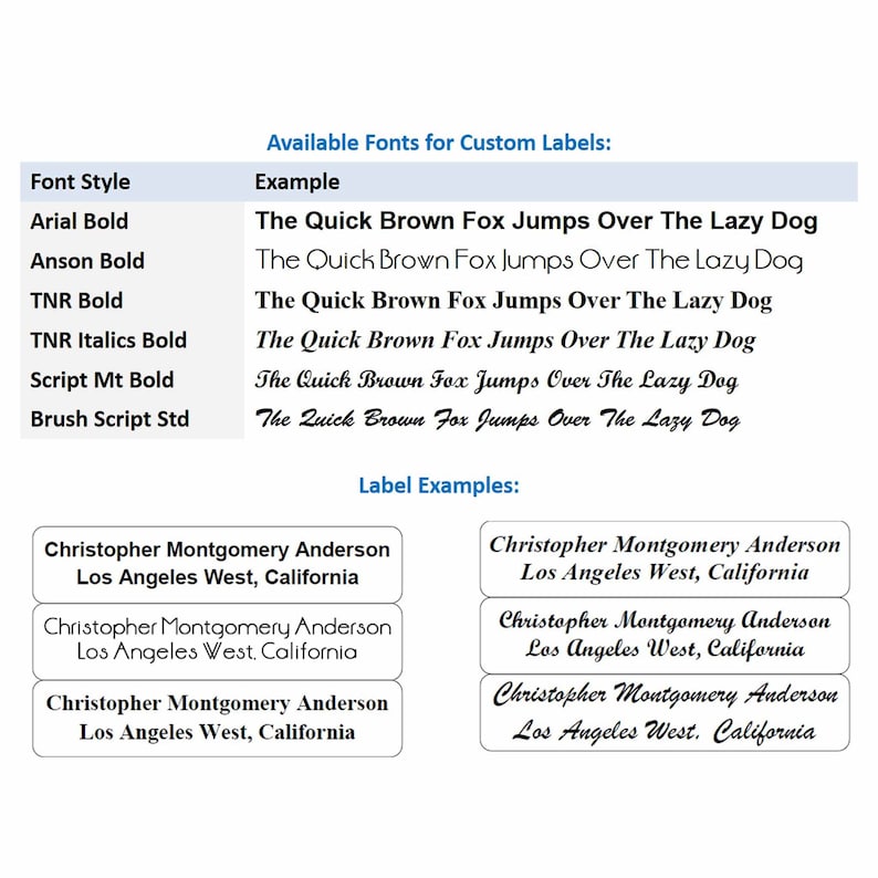May include: A table showing different font styles and examples of how they look when used for custom labels. The font styles include Arial Bold, Anson Bold, TNR Bold, TNR Italics Bold, Script Mt Bold, and Brush Script Std. The example text used is "The Quick Brown Fox Jumps Over The Lazy Dog". Below the table are examples of how the labels would look with different font styles. The example text used is "Christopher Montgomery Anderson Los Angeles West, California".
