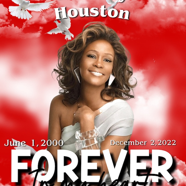 DIY | Red | Funeral | Memorial Picture Frame | Stairway To Heaven | Clouds | In Loving Memory | Canva | Rest In Peace | PNG