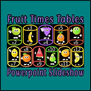 Fruit Themed Multiplication / Times Table Practice Powerpoint Slideshow - Homeschool, School, Teacher, Parent Resource