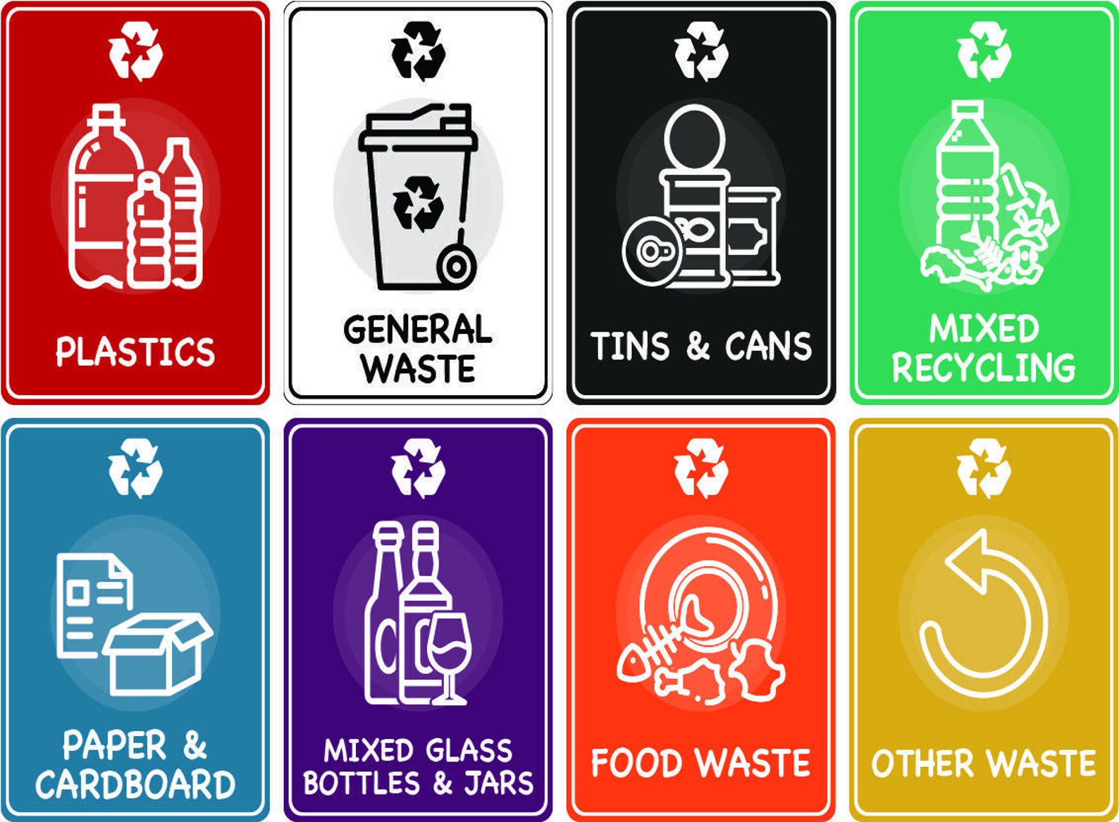 Mixed Set of Recycling Bin Sign Sticker Labels Full Set of 8 Etsy UK