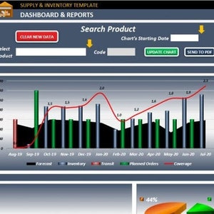 Supply & Inventory Planning Template | Excel Template | Small Business Supplies | Supply Chain Management Excel Template | Printable PDF