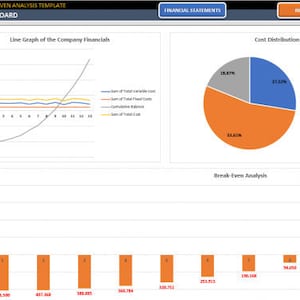 Break Even Analysis Excel Template: Profit Calculator & Bookkeeping Spreadsheet