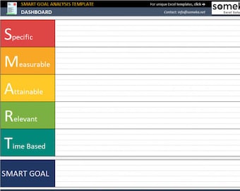 SMART Ziele Vorlage | Fertige Excel Vorlage | Smart Goal Setting | Personal Planner Tracker | Zielvereinbarungstabelle