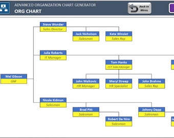 Excel Automatic Org Chart Maker