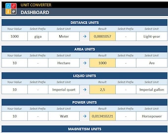 May include: A unit converter spreadsheet with a blue and white color scheme. The spreadsheet has a dashboard with different unit categories, including distance, area, liquid, power, magnetism, time, speed, weight and mass, force, pressure, temperature, and energy. Each category has a table with fields for your value, select prefix, select unit, result, select prefix, and select unit. The spreadsheet is designed to convert units between different measurement systems.