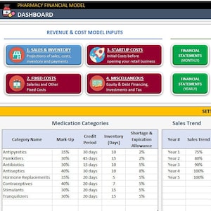 Può includere: Uno screenshot di un foglio di calcolo di modello finanziario per farmacie con un cruscotto, impostazioni e output di report. Il foglio di calcolo include sezioni per categorie di farmaci, trend di vendita, canali di vendita e configurazione del modello. Il foglio di calcolo è progettato per aiutare i proprietari di farmacie a tenere traccia delle loro finanze e prendere decisioni aziendali informate.