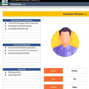 Peut inclure: Un modèle de persona client avec un schéma de couleurs bleu et jaune. Le modèle comprend des sections pour les points faibles, les objectifs, les intérêts, les informations commerciales et les connaissances techniques. La persona s'appelle Parker et est un homme de 35 ans qui travaille dans la finance.