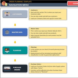 Order Planning & Invoicing Template | Excel Template | Inventory Management | Sales Orders