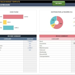 May include: A digital dashboard template for budgeting, labeled "50/30/20 BUDGET TEMPLATE". It includes sections for cash flow, income, needs, and wants, with charts and tables displaying financial data. The month is April, and the year is 2023.