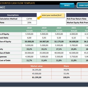 Discounted Cash Flow Template | Business Tools | Excel Templates | DCF Valuation Model