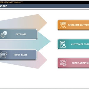 Modello Excel database clienti / Elenco clienti / Database clienti / Strumento aziendale / Foglio di calcolo database controllo clienti