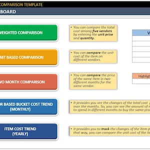 Cost Comparison Excel Template | Provider Cost Comparison | Comparison Tables | Cost Comparison | Vendor Table