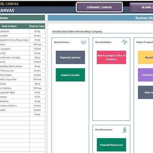 Business Model Canvas | Excel Template | Strategic Management | One ...