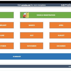 May include: A digital mileage log template with a navigation menu. The design features green and orange rectangular buttons labeled with months, settings, and vehicle registration. The template includes the text "someka.net" and "Mileage Log Template."