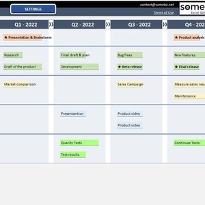 Modèle de feuille de route | Modèle Excel | Planification des produits | Gestion des processus | Diagrammes de feuille de route | Gestion agile