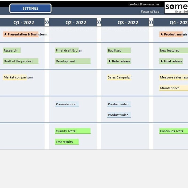 Roadmap Excel Template Etsy
