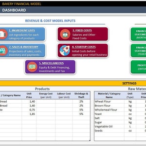 Bakery Financial Model: Excel Business Planner & Tracker