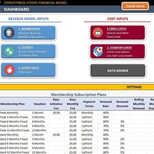 May include: A screenshot of a spreadsheet program with a yellow, orange, and green color scheme. The spreadsheet is titled "Gym/Fitness Studio Financial Model" and includes sections for revenue model inputs, cost inputs, report outputs, membership subscription plans, group classes, and model configuration. The spreadsheet includes a variety of data, including membership fees, class prices, and financial projections.