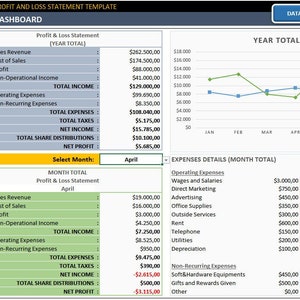 Profit & Loss Statement | Excel Template | Financial Statements Template | Business Income Expenses