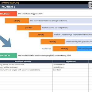 5 Warum Vorlage | Excel Vorlage | Ursachenanalyse-Methode | Problemlösung | Prozessmanagement