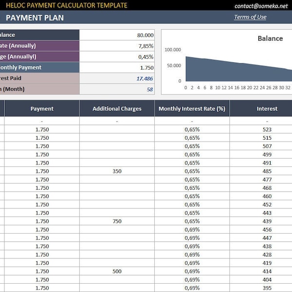 Equity Template Excel Etsy