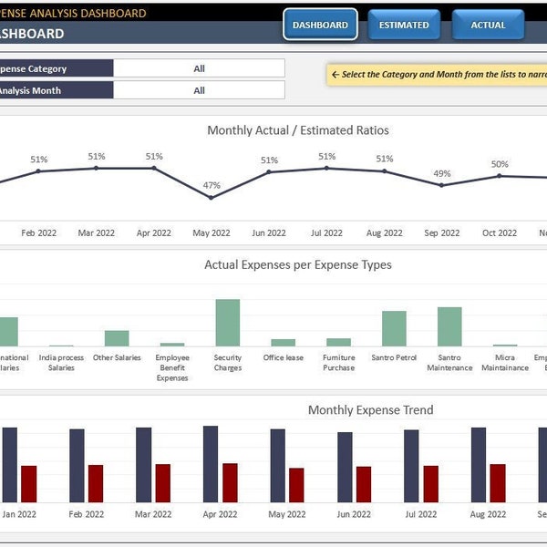 Spesenanalyse Excel Vorlage | Druckbare Excel Vorlage für Spesenverfolgung | Kosten Trend Dashboard in Excel | Spesenerfassung